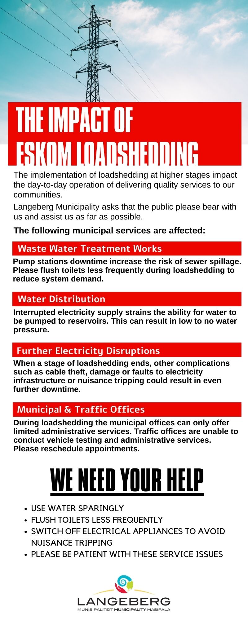 ESKOM LOADSHEDDING